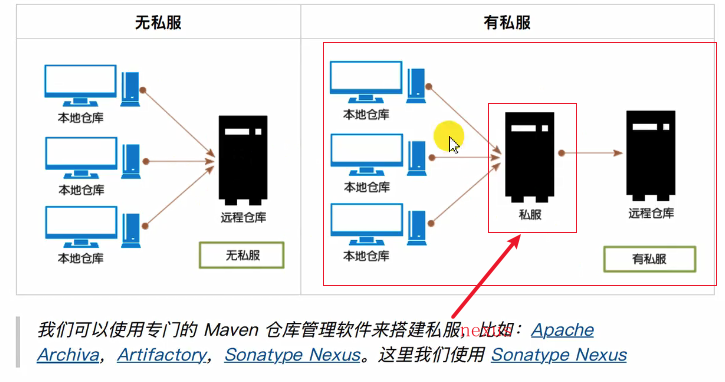 https://img-blog.csdnimg.cn/img_convert/98eeaeed40e2429b0d4691bd40d08572.png